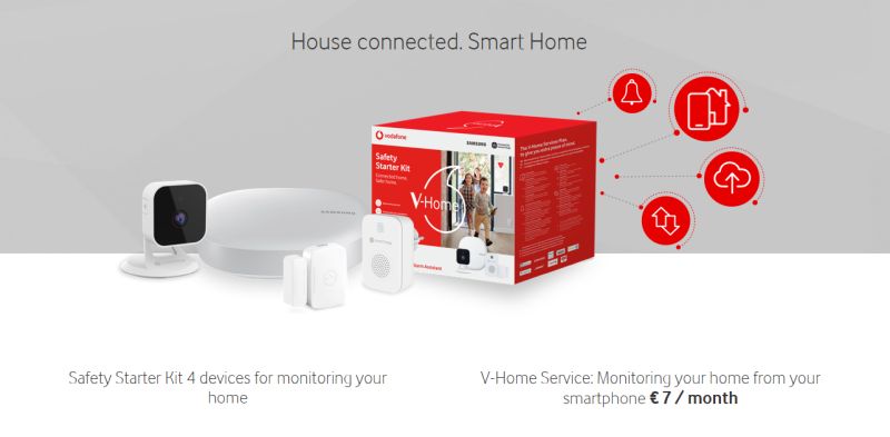 IP Camera developed for Vodafone Home Security Monitoring Services